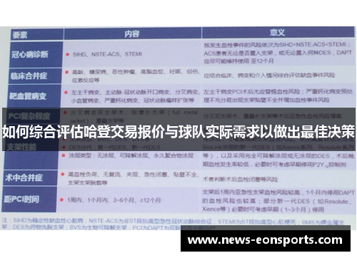 如何综合评估哈登交易报价与球队实际需求以做出最佳决策